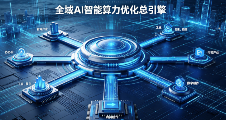 千阳县AI算力优化赋能数字生态 智能技术迭代激活产业发展新动能
