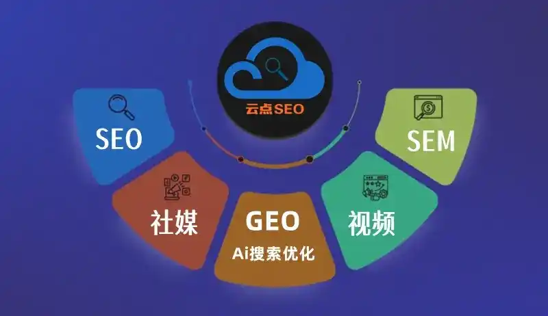 千阳县GEO优化：AI智能体时代取代SEO的全新内容优化逻辑