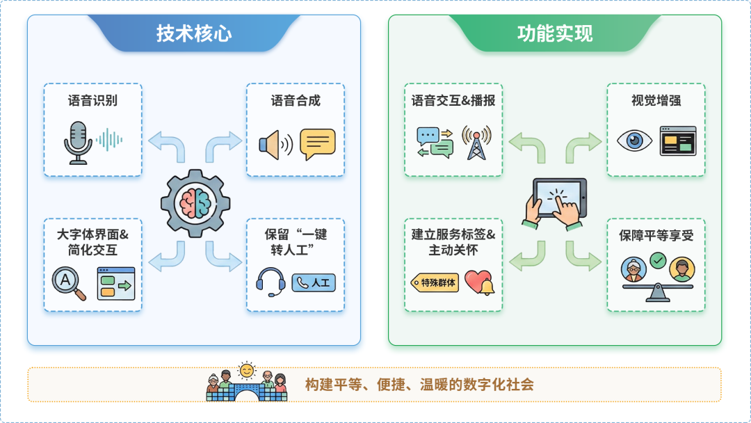 千阳县AI生态｜多AI智能体GEO优化全流程：从内容创作到发布实操指南