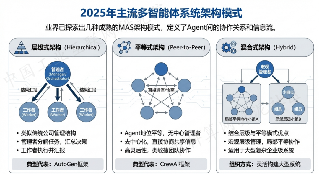 千阳县 AI 智能体商业应用探析：智能自主程序助力企业数字化升级