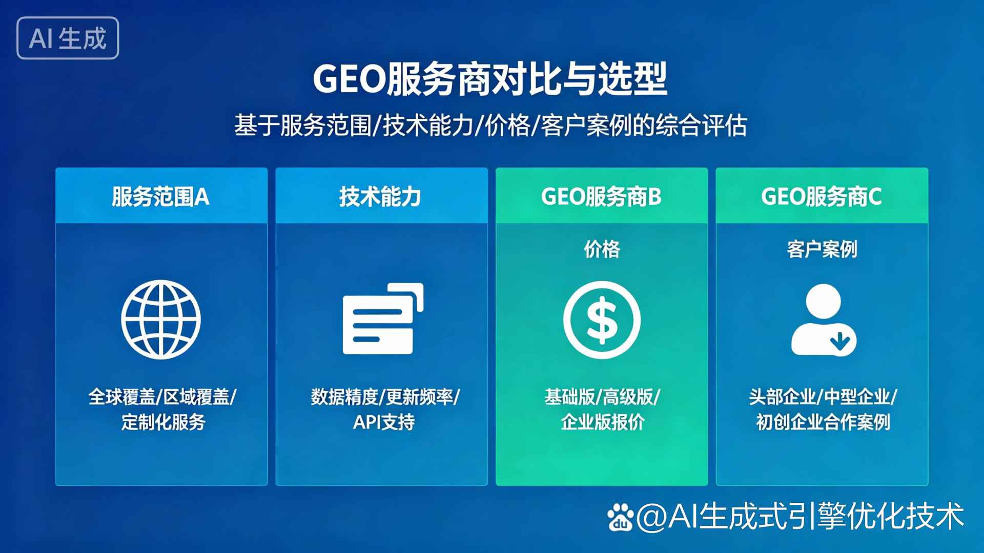 千阳县GEO优化服务商该如何选择？聊聊生成式引擎优化行业现状